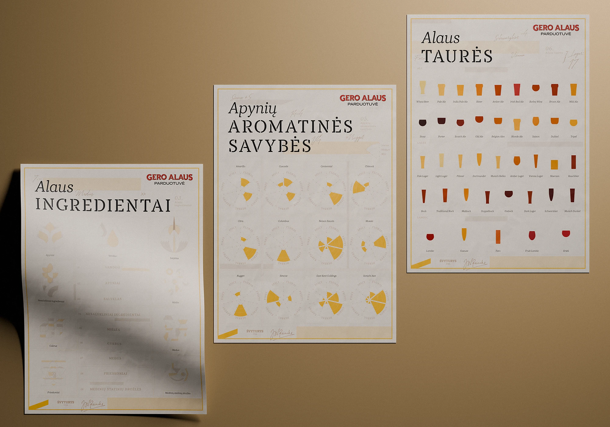 Set of three infographic posters about beer. Left poster presents ingredients, center visualizes hop aroma profiles, and right showcases different beer glass types and color tones.