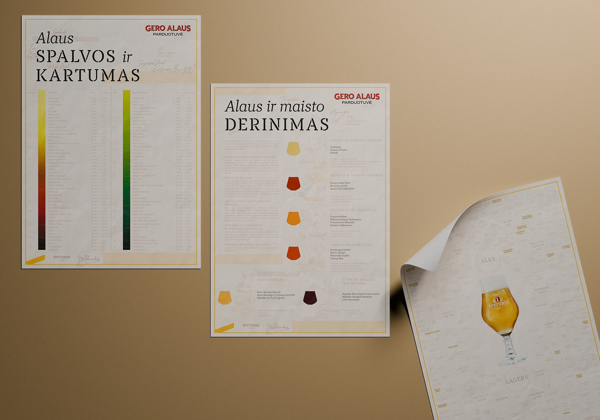 Series of beer infographics on a neutral background. Left chart compares beer color and bitterness levels, center focuses on food pairing, and right features a beer glass illustration with beer style map.