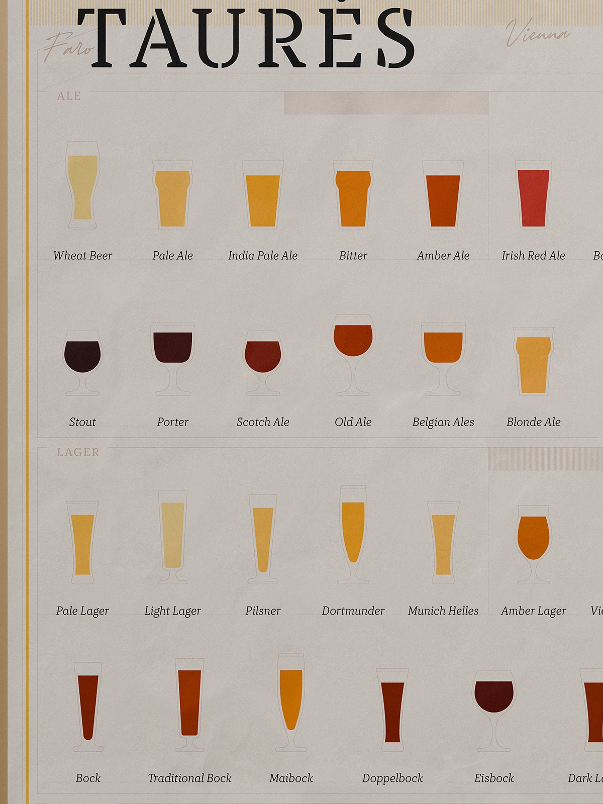 Close-up of the “Beer Glasses” poster from the “Beer Posters” series for Gero Alaus Parduotuvė. Simplified icons of beer glasses display different beer styles—from pale lagers and IPAs to porters and stouts—arranged by color and type.